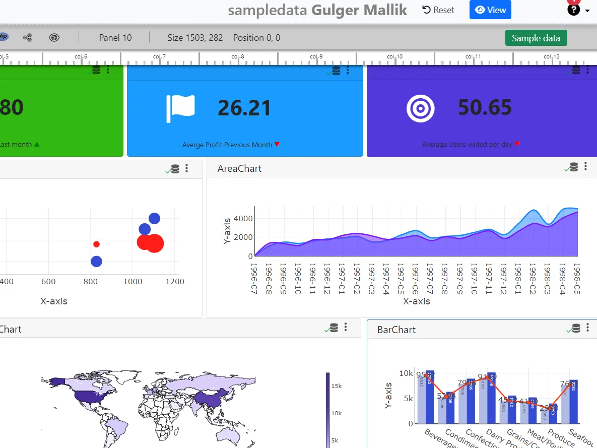 Dashboard Screen Builder at Trellissoft, Inc.
